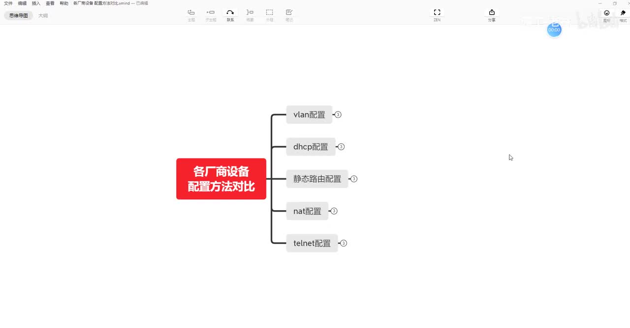 各厂商网络设备常用配置-nat-华为
