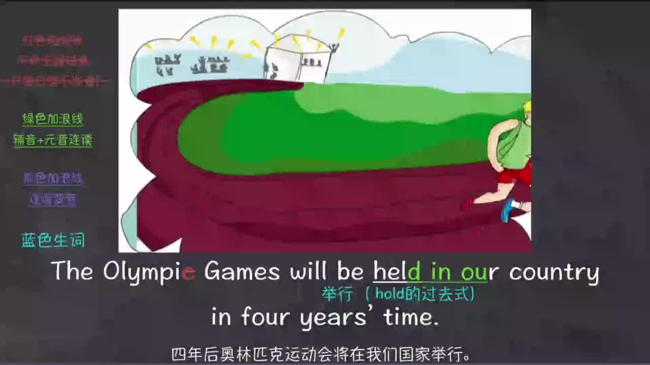 037-新概念 2-37 三步学习