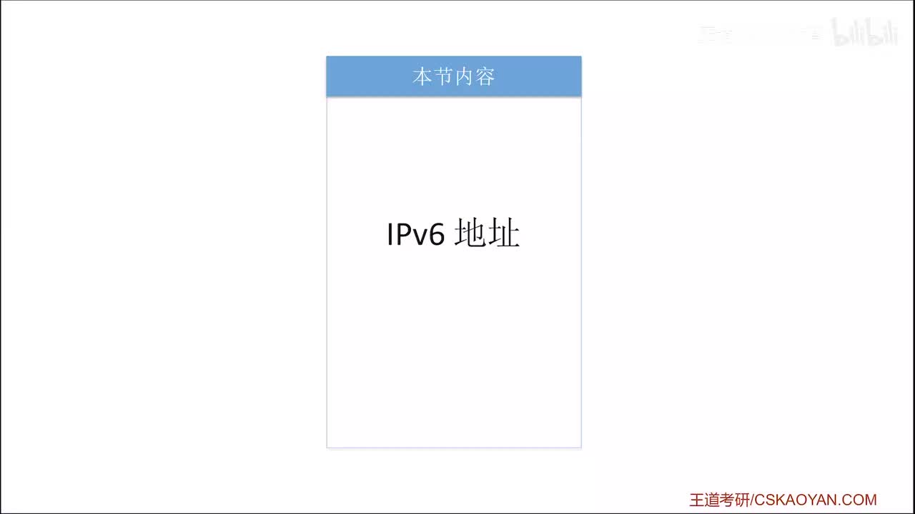 4.3_1 IPv6地址（咸鱼版）