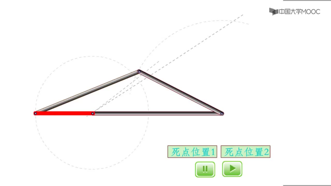 [6.2.4]--6.2知识拓展——死点位置