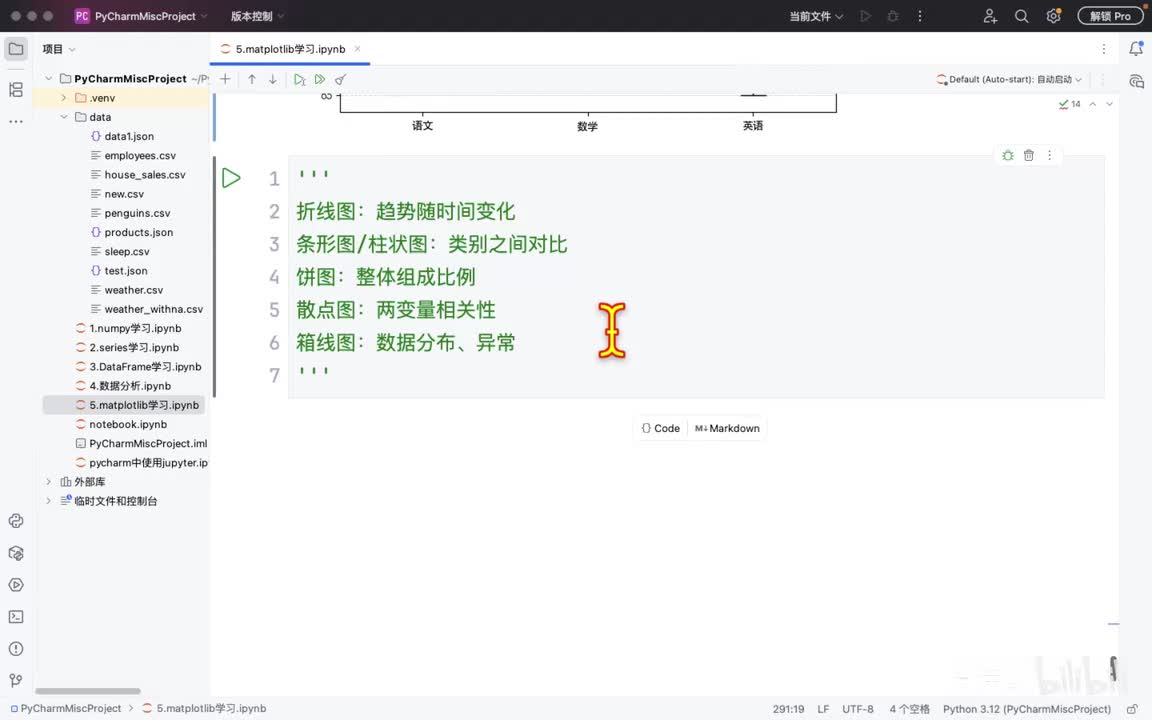059-matplotlib-多个图表的绘制