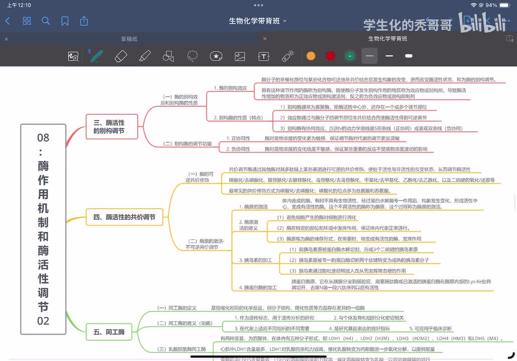 08：酶作用机制和酶活性调节02
