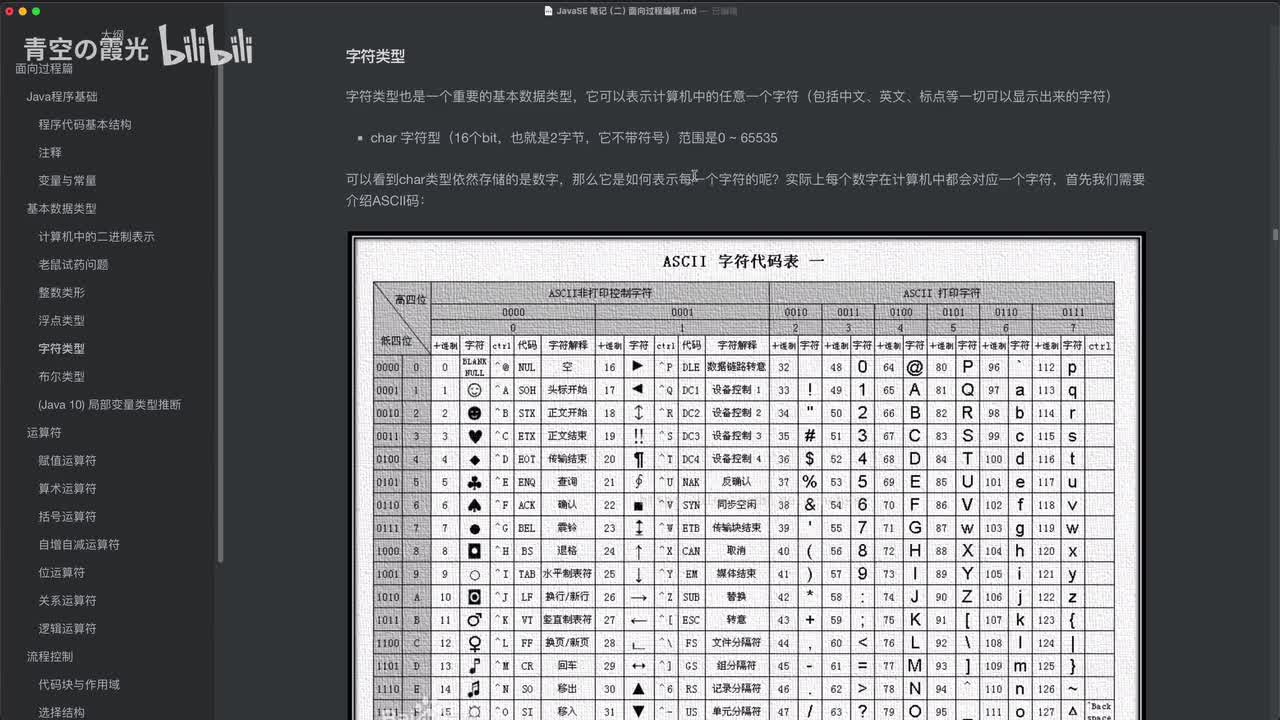 入门：字符类型