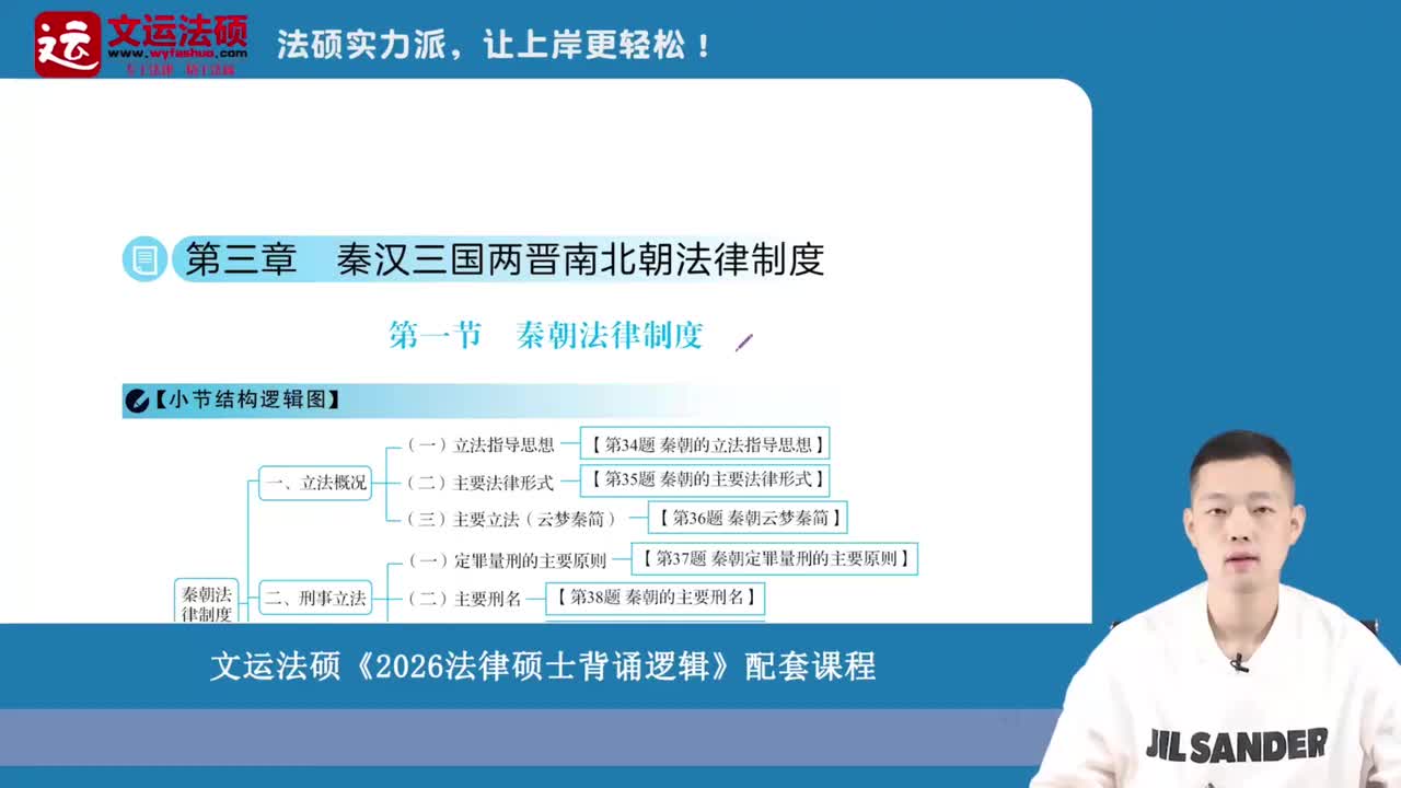 04-第三章 -第一节 秦朝法律制度