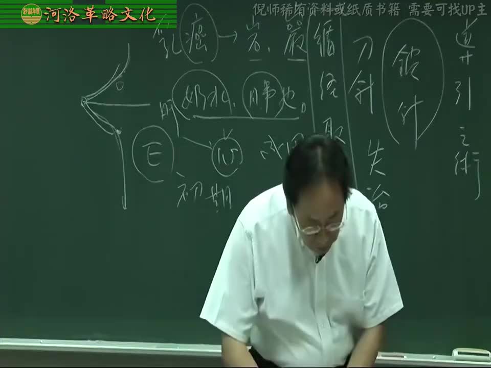 针灸大成03集_05【4.6足阳明胃经】4不容与承满穴+天枢穴+腹四针