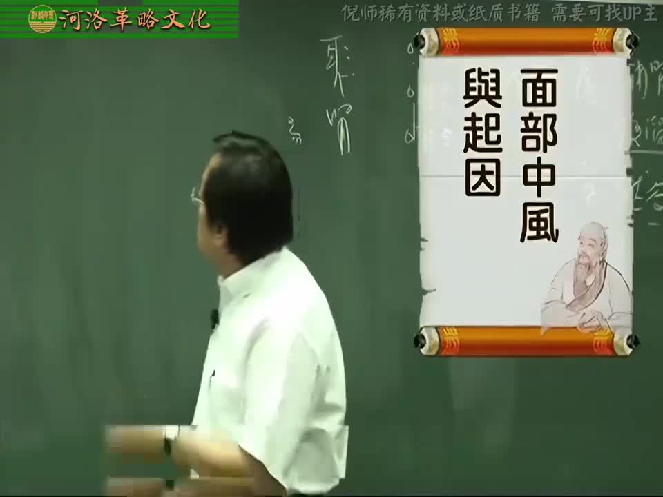 针灸大成08集_07【6针灸治症系列】面部中风与起因+治舌症与扁桃腺炎