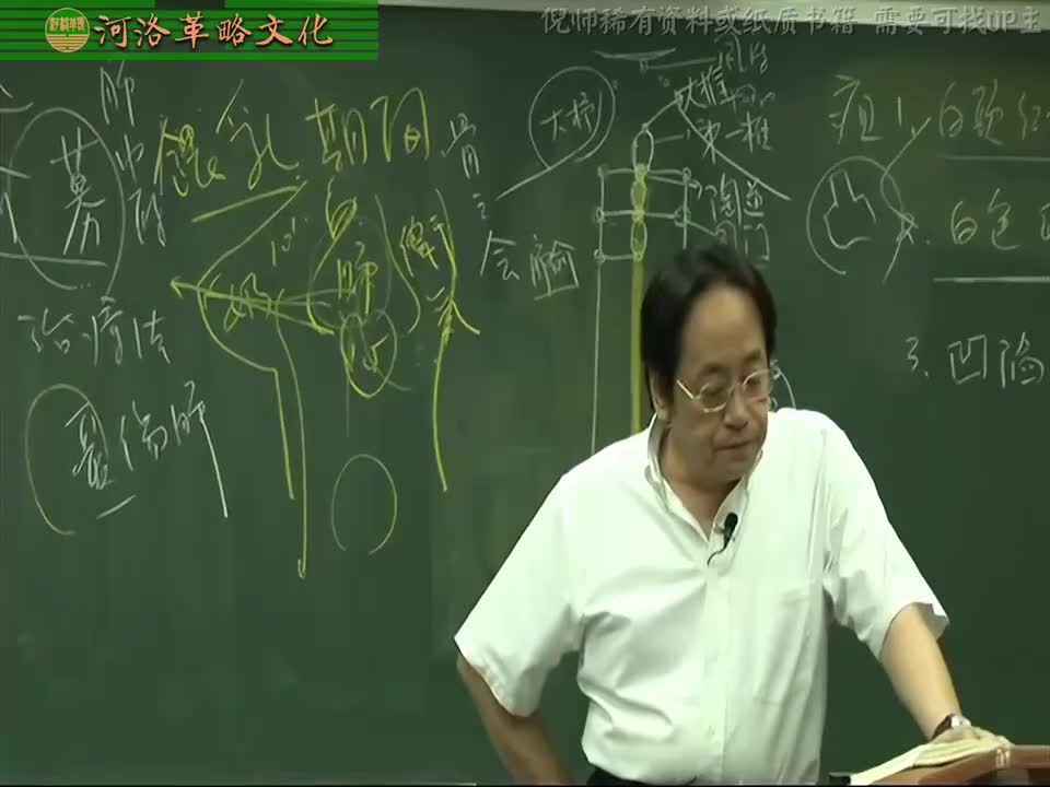 针灸大成05集_02【4.10足太阳膀胱经】7厥阴俞与心俞穴