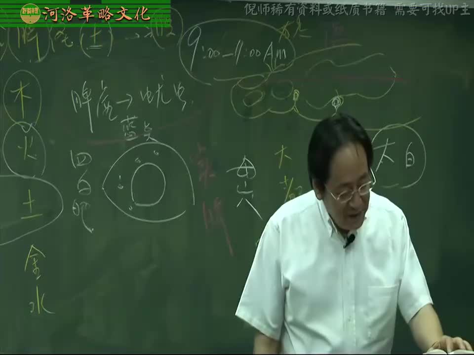 针灸大成03集_17【4.7足太阴脾经】4公孙穴（胃心胸病）