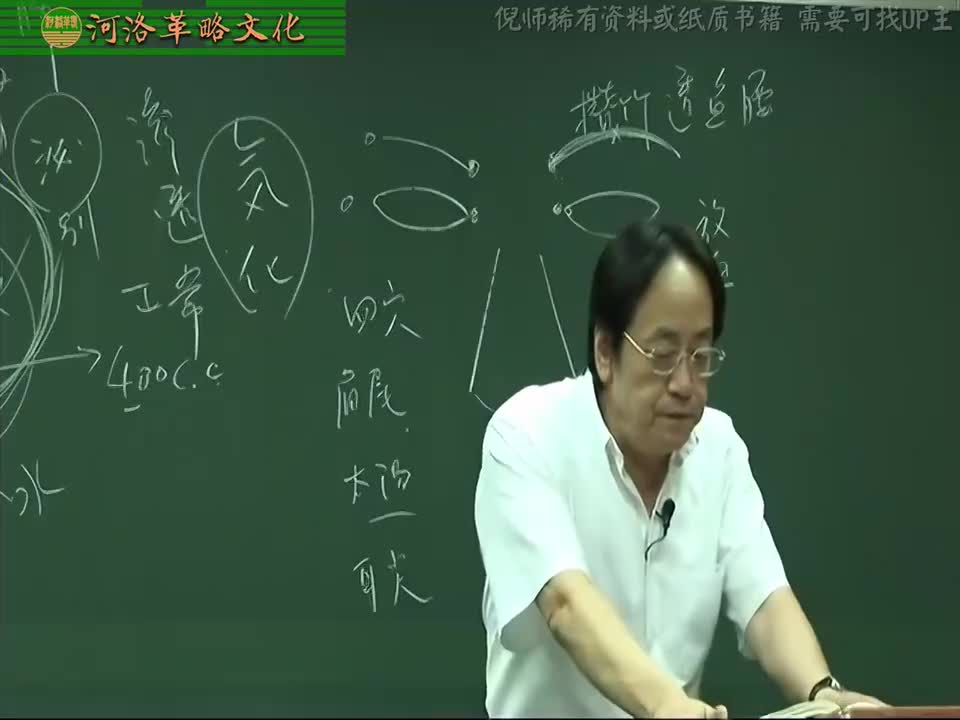 针灸大成04集_19【4.10足太阳膀胱经】3眉冲穴至玉枕穴+天柱穴与奇穴：安眠穴