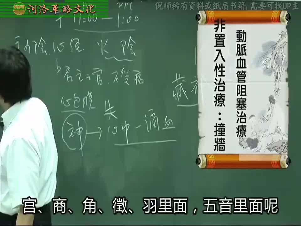 针灸大成04集_06【4.8手少阴心经】2非置入性治疗清除动脉血管阻塞+强心撞墙法演式+极泉穴与青灵穴