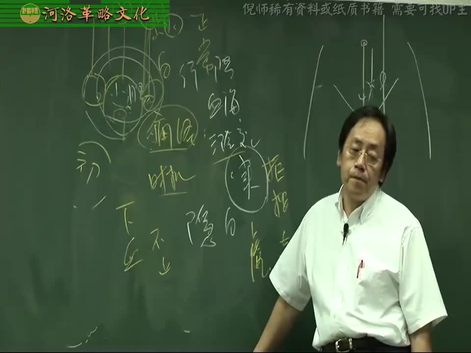 针灸大成09集_06【6针灸治症系列】怀孕忌针.安胎堕胎与胎位不正