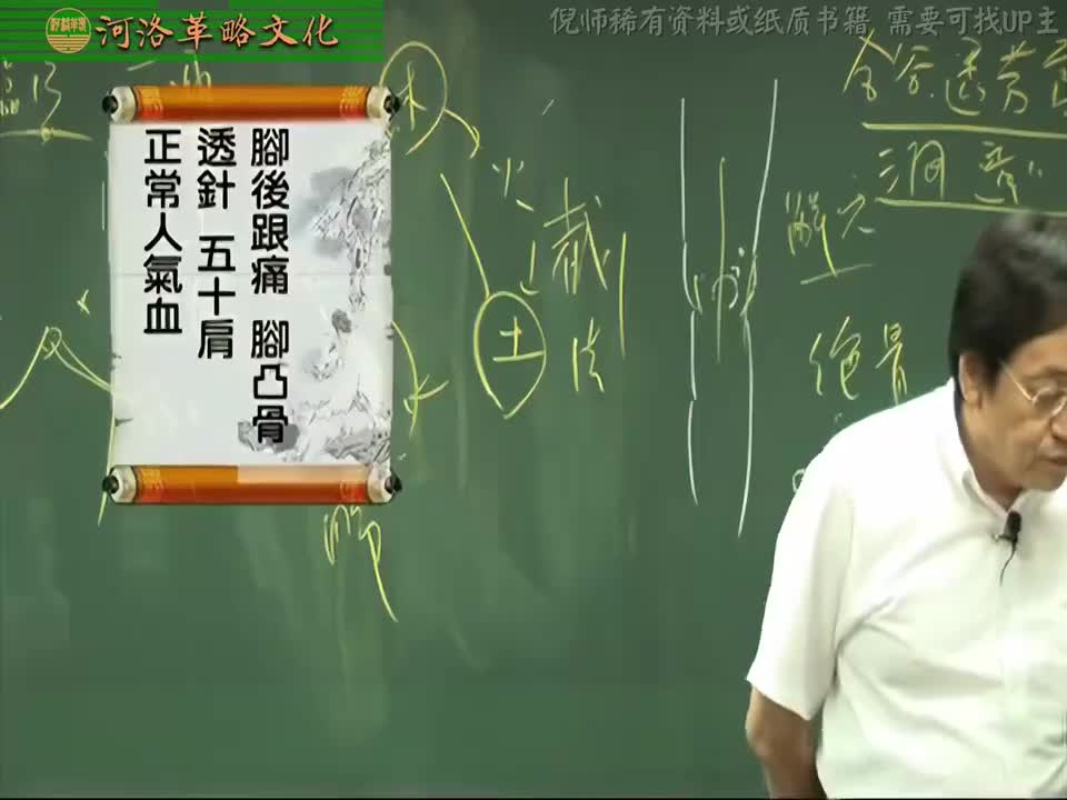 针灸大成09集_18【7疾病疑问解答】脚后跟痛与脚凸骨+透针+五十肩+正常人气血