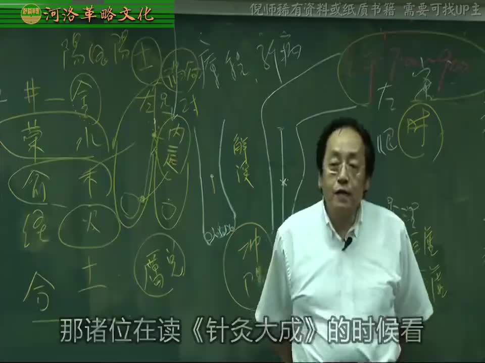 针灸大成03集_13【4.6足阳明胃经】12尸厥放血+针灸之导引针法