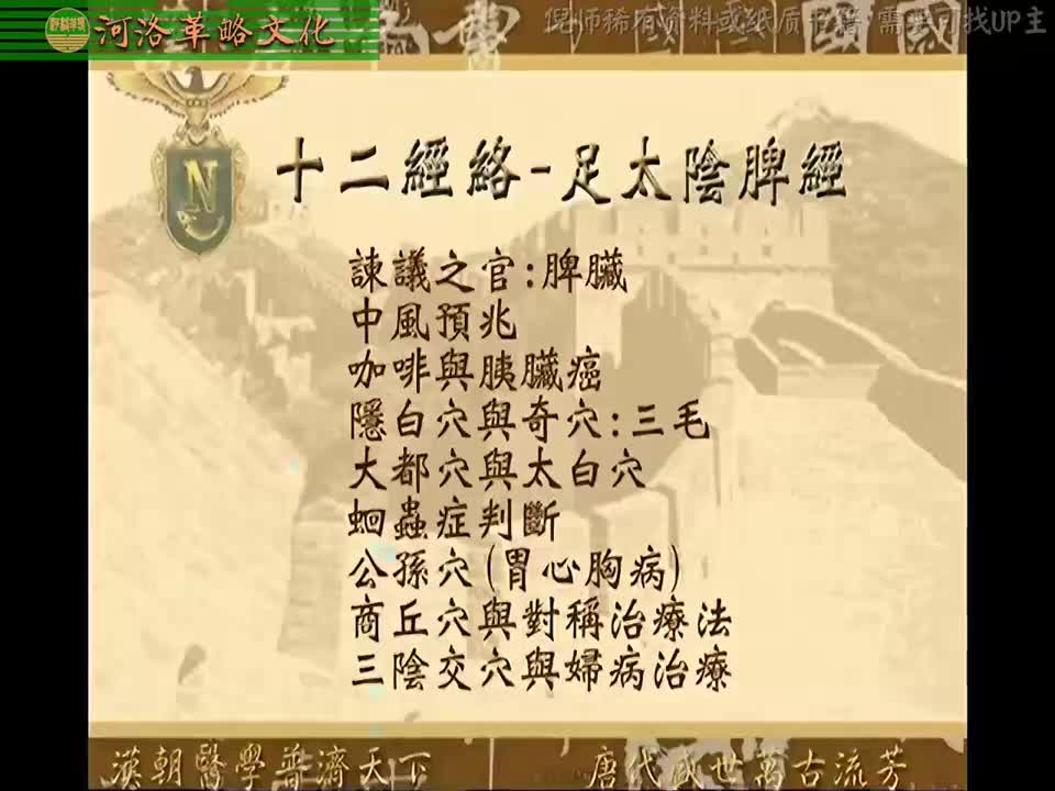 针灸大成03集_14【4.7足太阴脾经】1议之官：脾脏+中风预兆