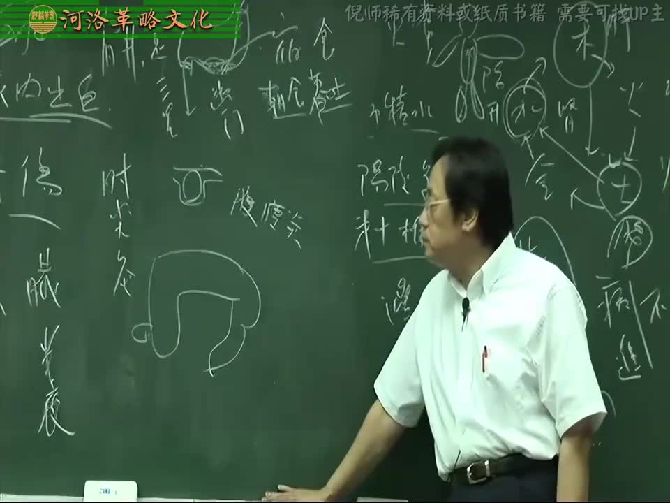 针灸大成08集_14【6针灸治症系列】消渴.痞块与肝结石治症+十二经络气血流注