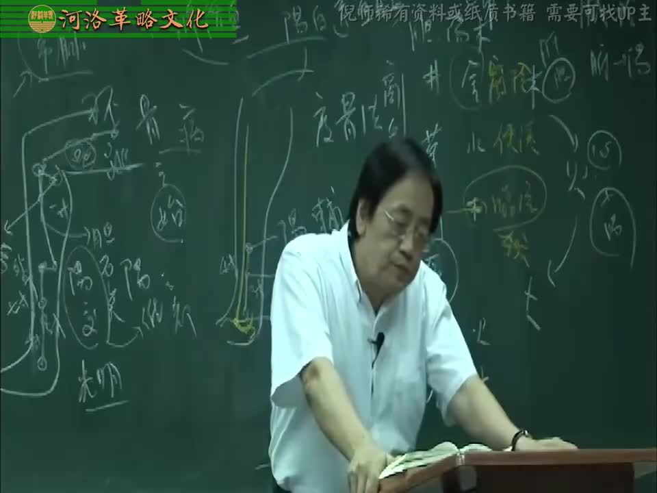 针灸大成06集_27【4.14.足少阳胆经】12侠溪穴+窍阴穴