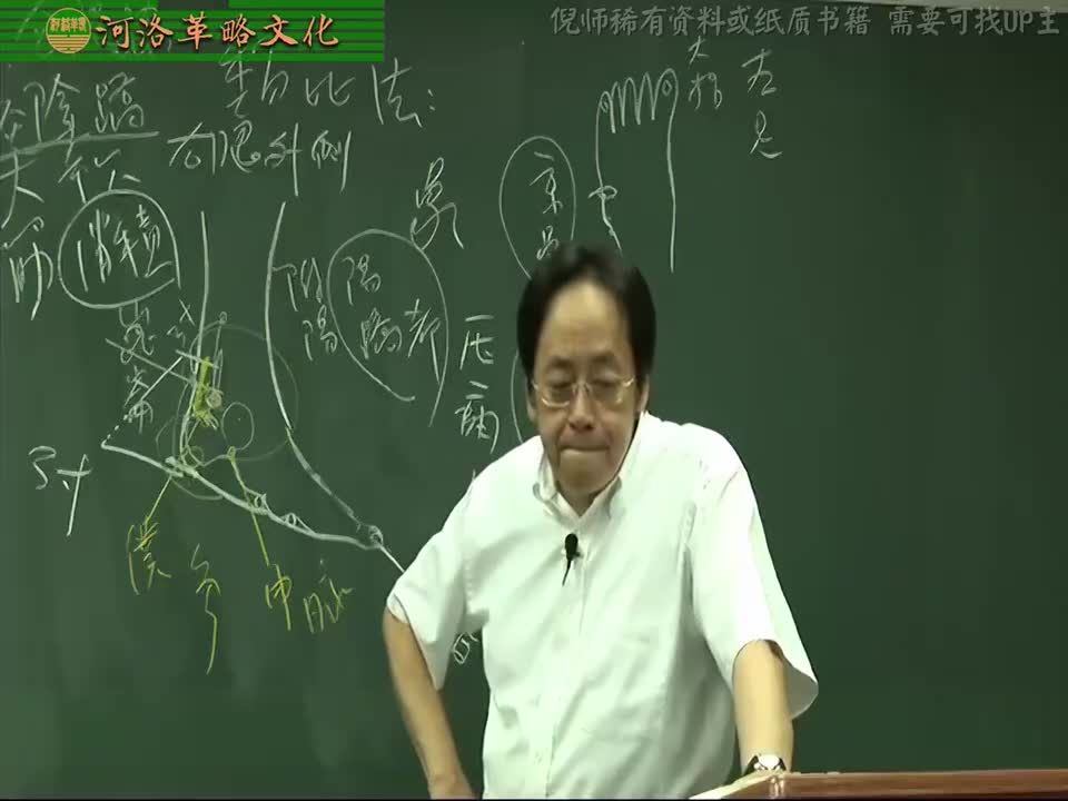 针灸大成05集_17【4.10足太阳膀胱经】22束骨穴（专治经络之病）+通谷穴与至阴穴