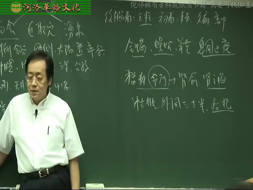 针灸大成08集_06【6针灸治症系列】治眼证及睛中法+治鼻病：鼻息肉鼻炎+治耳症：耳鸣化脓