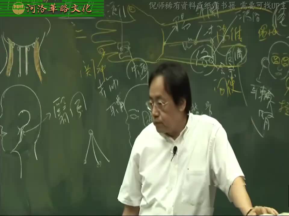 针灸大成06集_14【4.13手少阳三焦】8奇穴：眉棱点（眉棱骨痛）+指针术