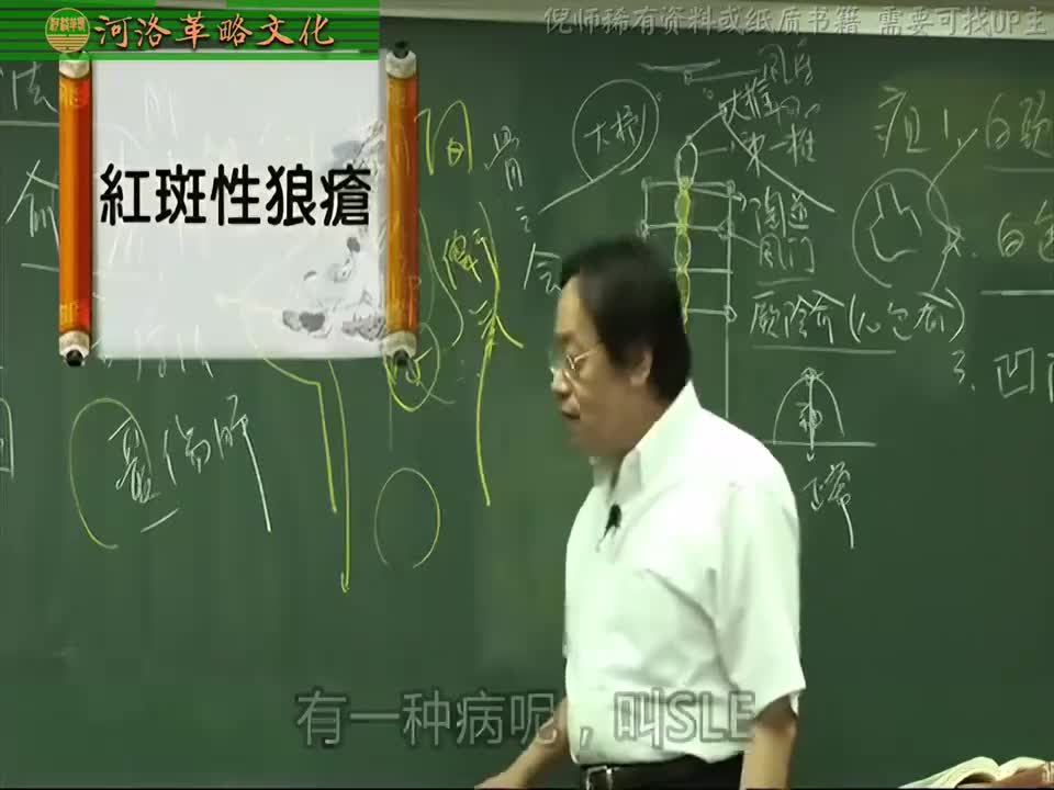 针灸大成05集_03【4.10足太阳膀胱经】8红斑性狼疮