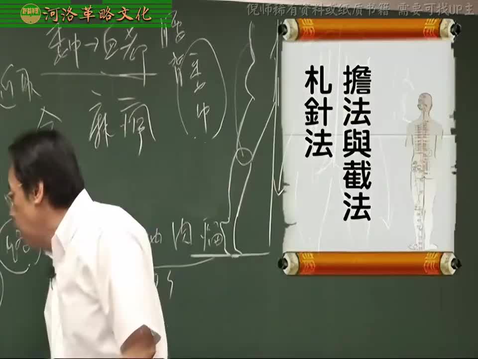 针灸大成05集_14【4.10足太阳膀胱经】19担法与截法+合阳穴与模拟法（类比法为倪师研发）
