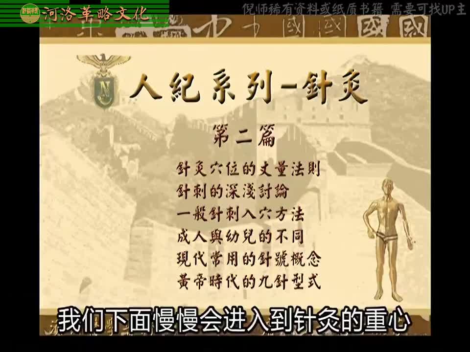 针灸大成01集_04【针灸2章】1针灸穴位丈量方法