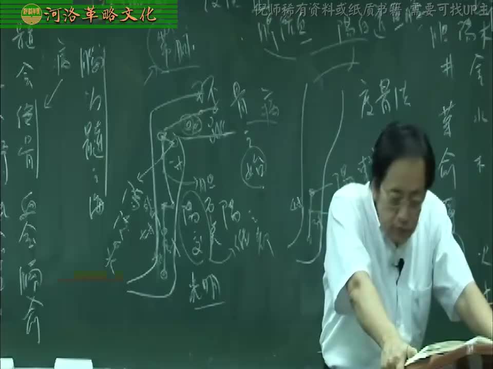 针灸大成06集_26【4.14.足少阳胆经】11丘墟穴至足窍阴穴+临泣穴+地五会