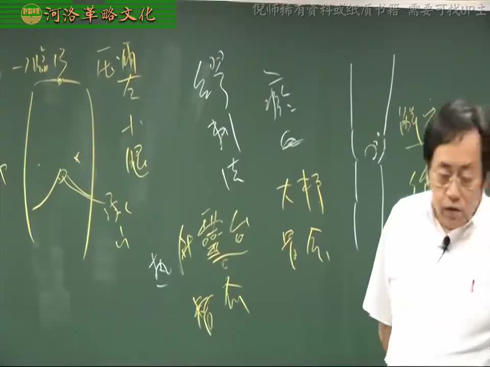 针灸大成09集_17【7疾病疑问解答】风湿关节炎+补泻手法+止血截法