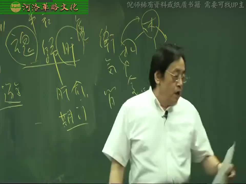 针灸大成09集_15【7疾病疑问解答】骨质疏松症谈维他命日夜颠倒者与发秃+木舌症+肾结石+委中放血+关节脱臼