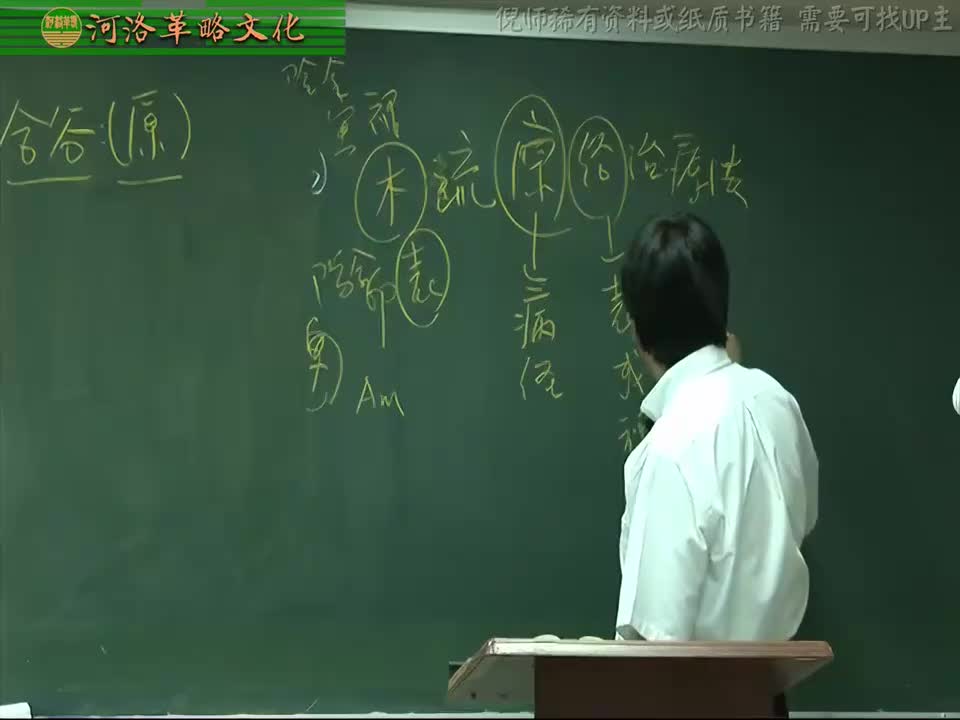 针灸大成02集_11【4手阳明大肠经】2举例：虚实症之诊治+阳溪穴+四关穴+偏历穴+温溜穴+曲池与手三里穴+捻转针手法