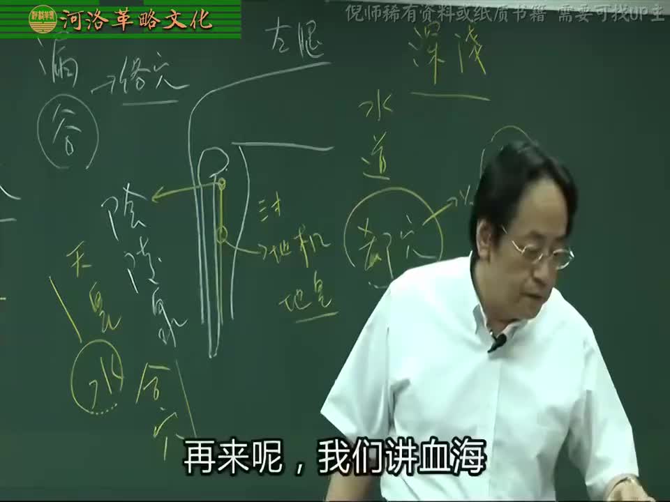 针灸大成04集_02【4.7足太阴脾经】8痛经三穴：血海三阴交中极+奇穴：百虫窝