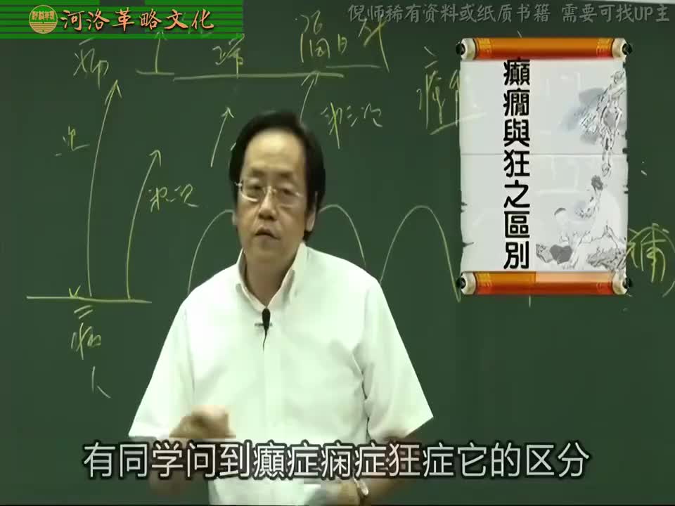 针灸大成10集_02【8针灸治症系列】癫痫与狂的区别+眼白辨证与失声（失音）治疗