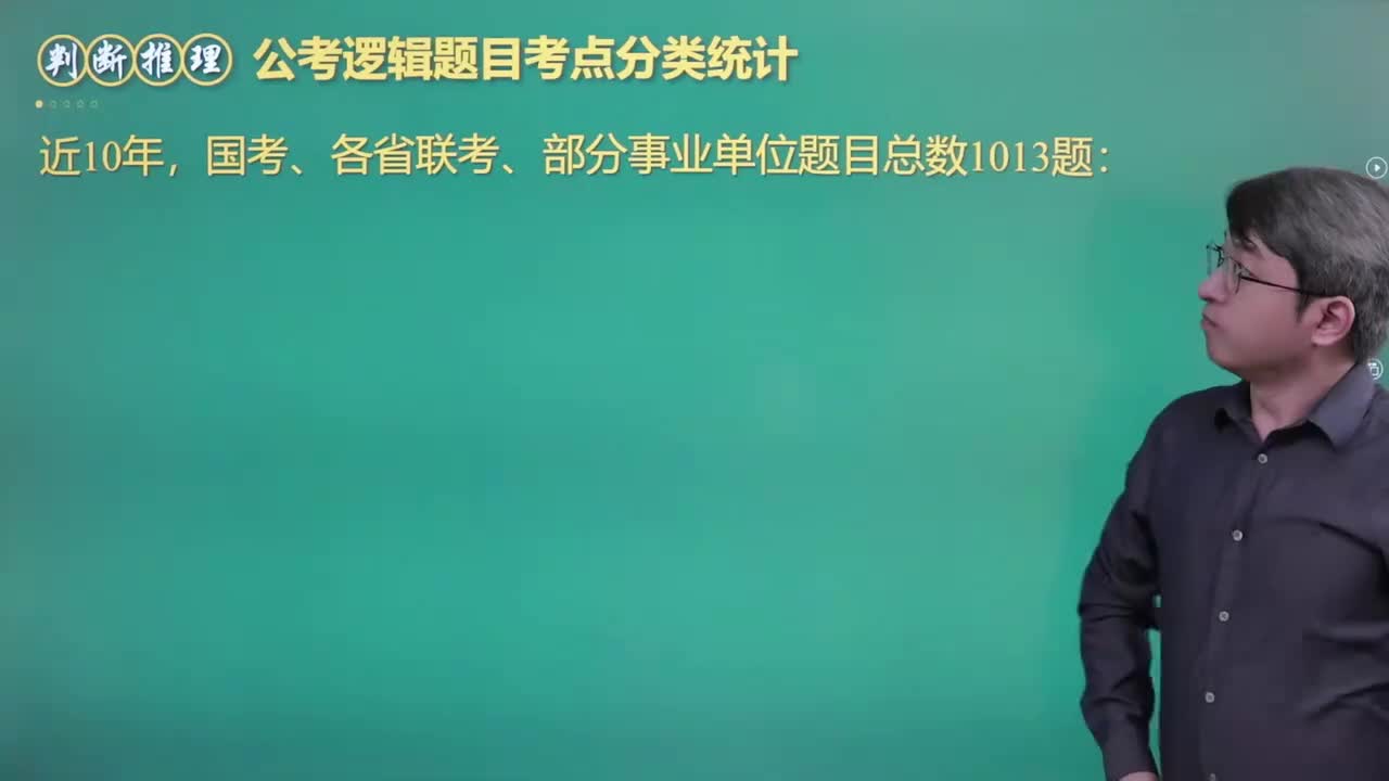 2.逻辑导学（下）