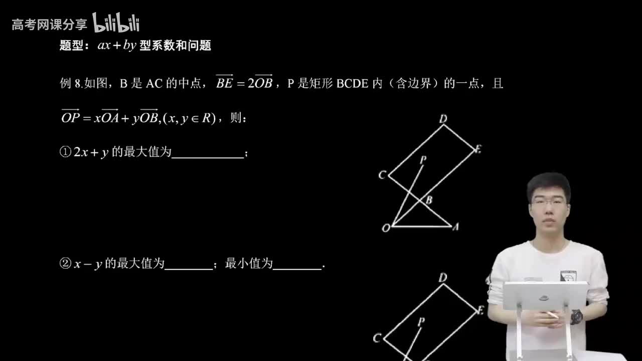 5.2.1.2 ax+by型系数和问题(二轮)