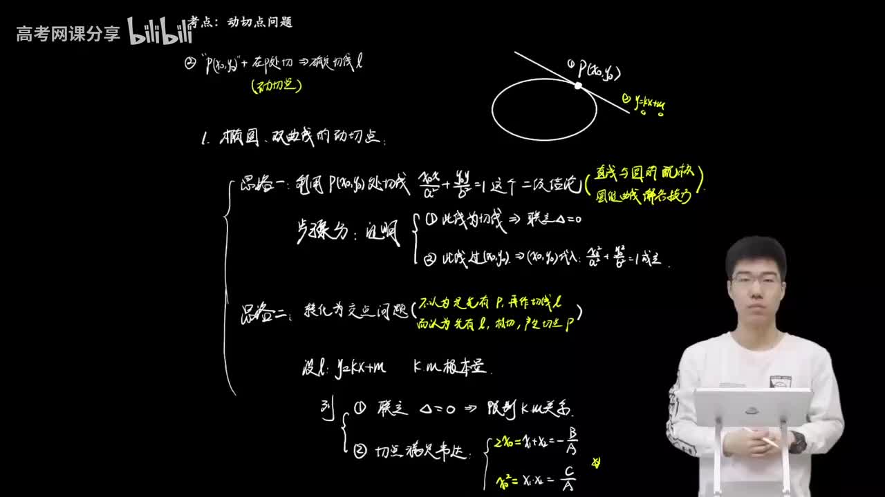 9.4.2.2 抛物线动切点的代数处理(二轮)
