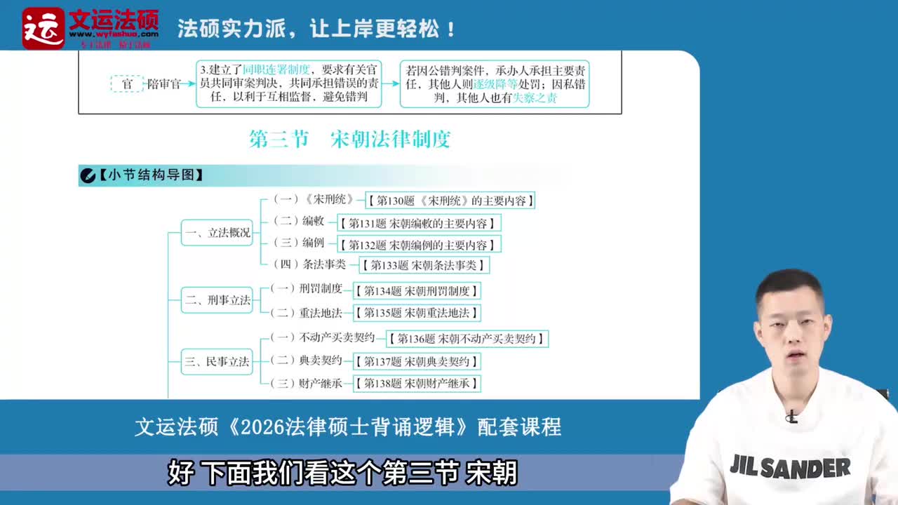 11-第四章 -第三节 宋朝法律制度