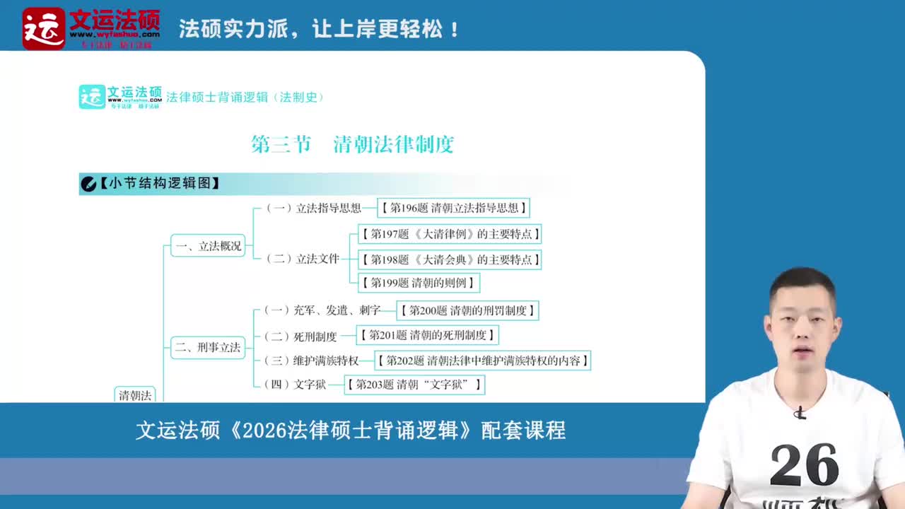 15-第五章 -第三节 清朝法律制度