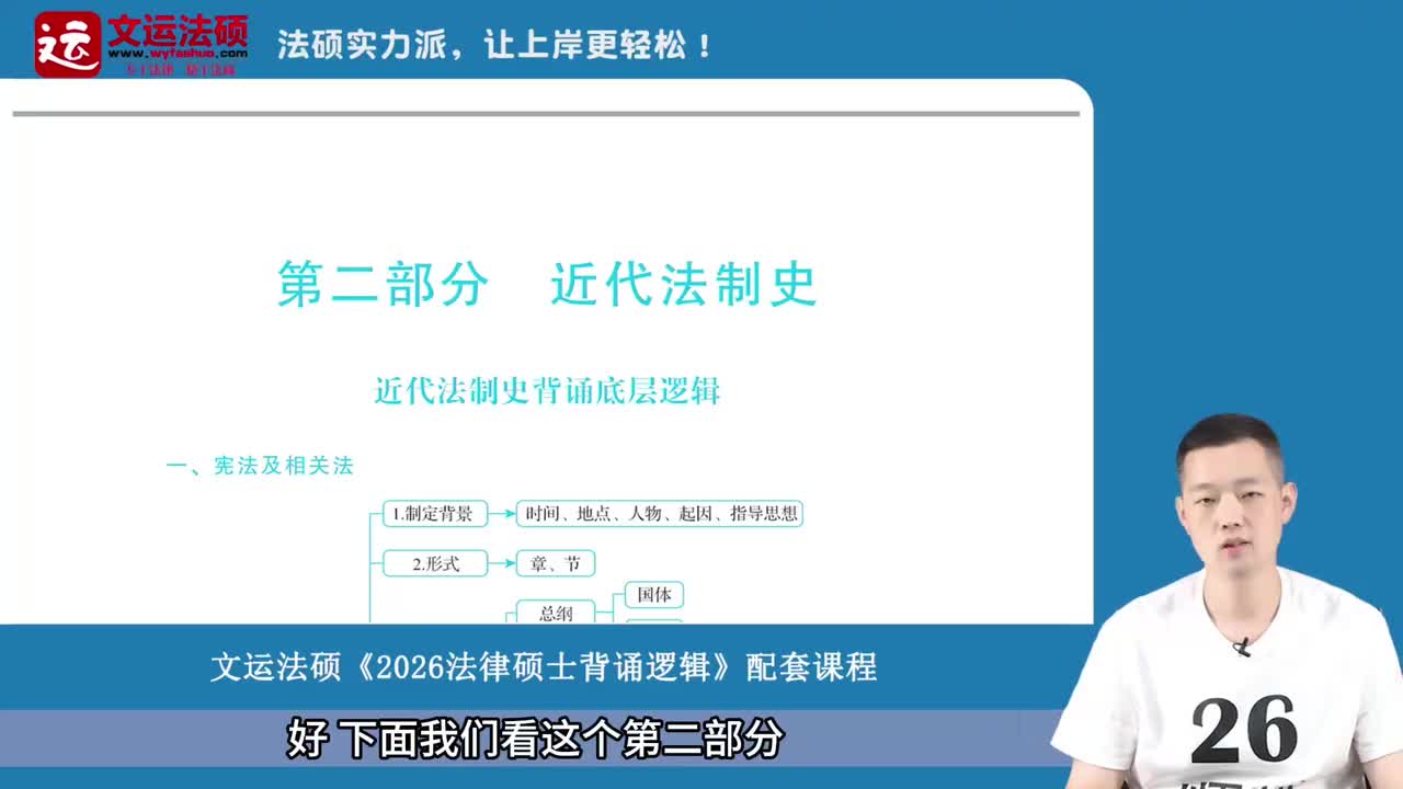 16-第二部分 第一章 -第一节 清末法律制度01