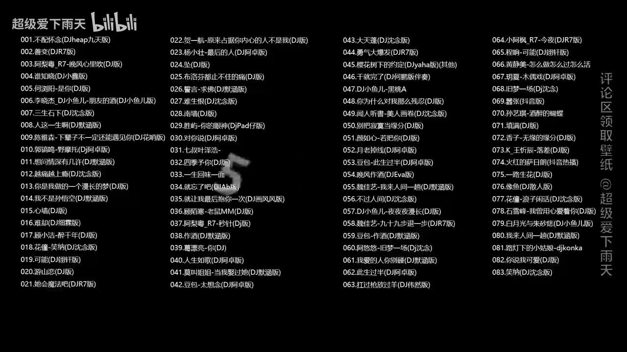 全中文DJ舞曲83首夜店最劲爆DJ