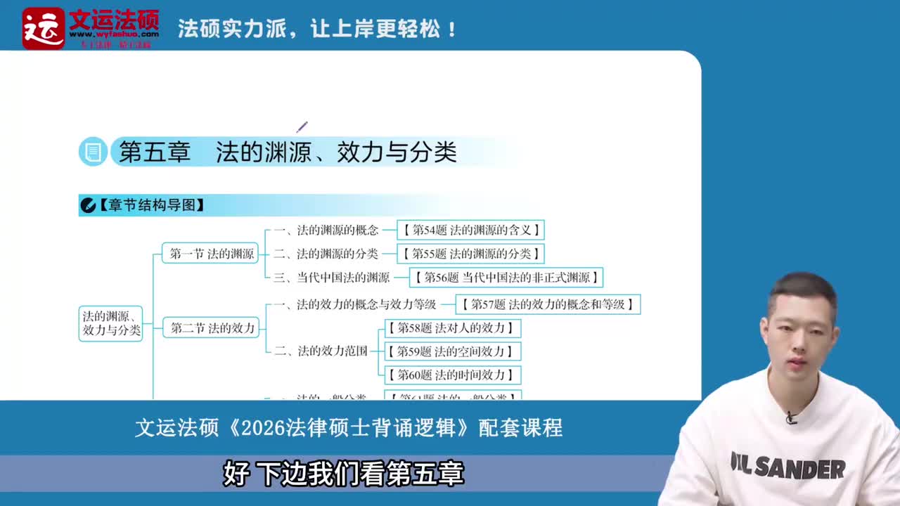 08-第五章 法的渊源、效力与分类