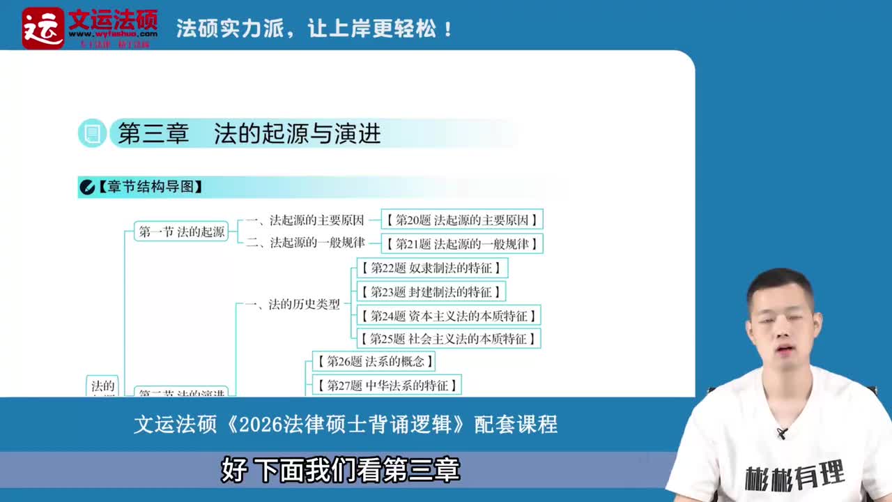 05-第三章 法的起源与演进