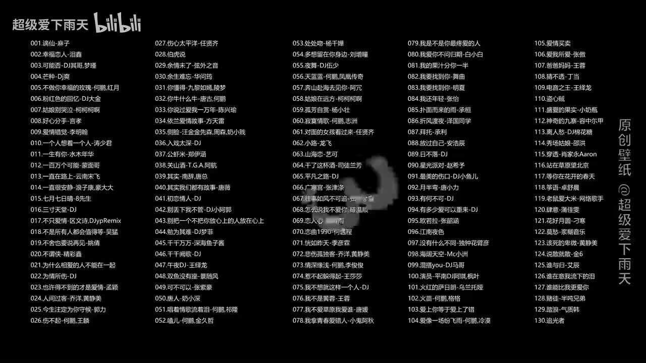 土味车载DJ华语130首