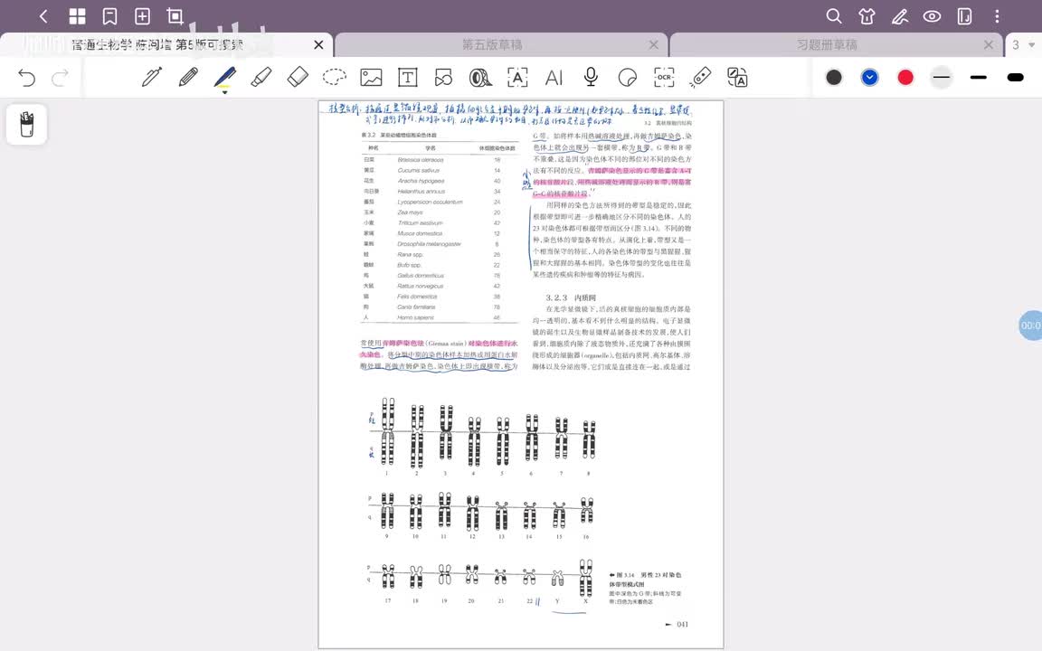11.第3章 细胞结构与物质交换和信息传递(5)