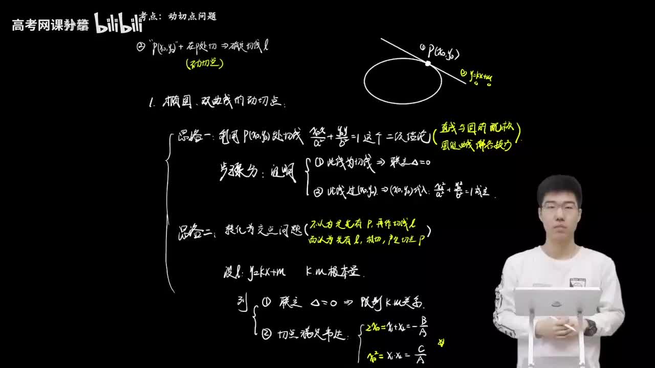 9.4.2.2 抛物线动切点的代数处理(二轮)