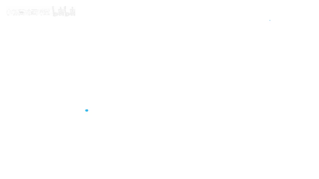 03.你有同理心吗？