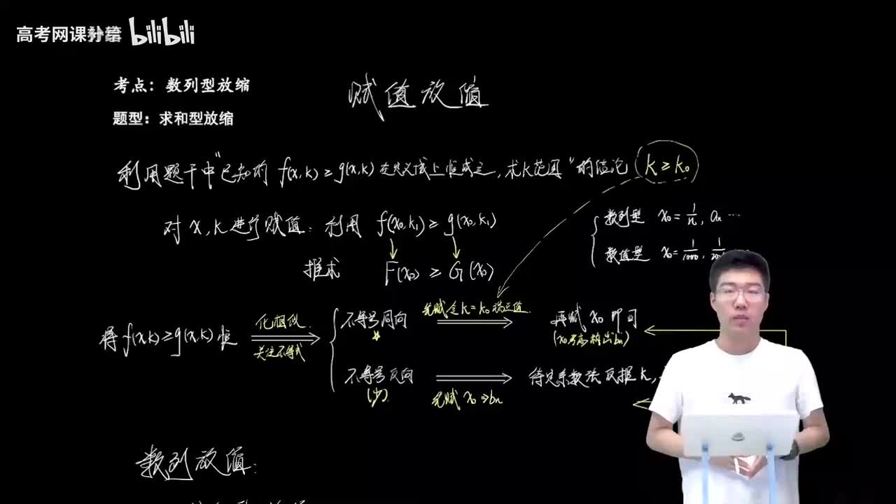 3.6.1.2 求和型放缩(下)(二轮)