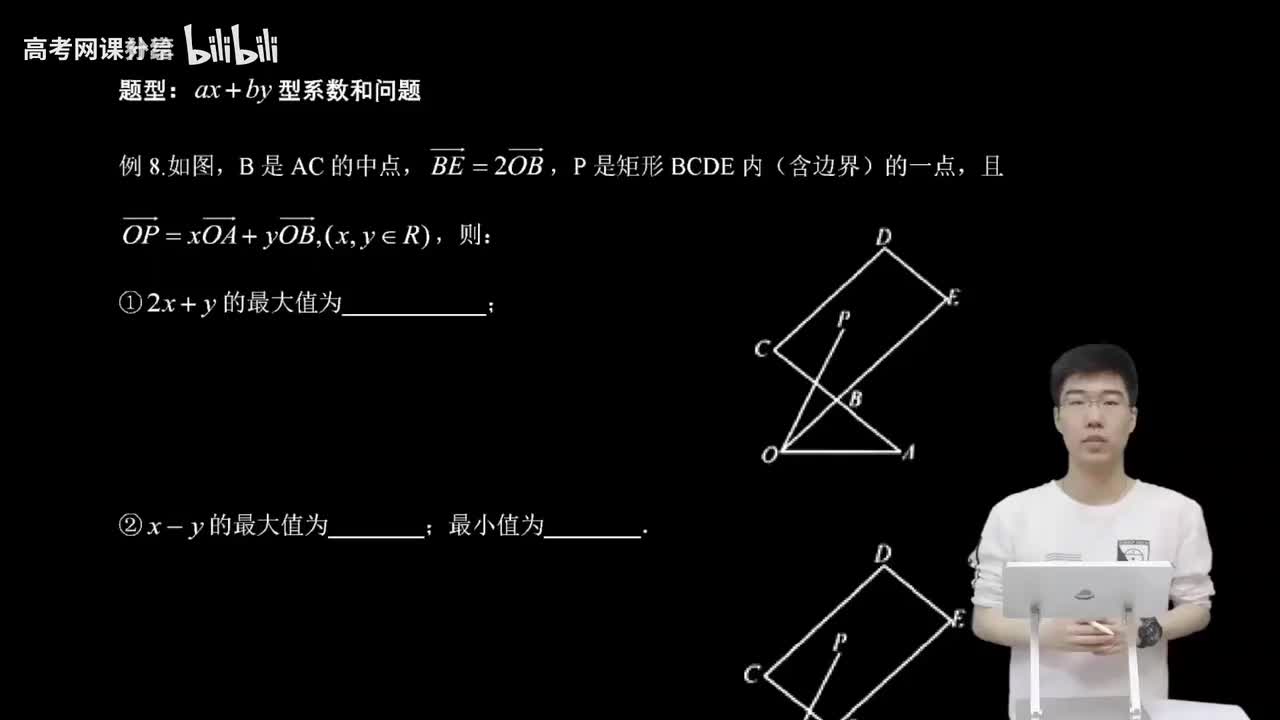 5.2.1.2 ax+by型系数和问题(二轮)