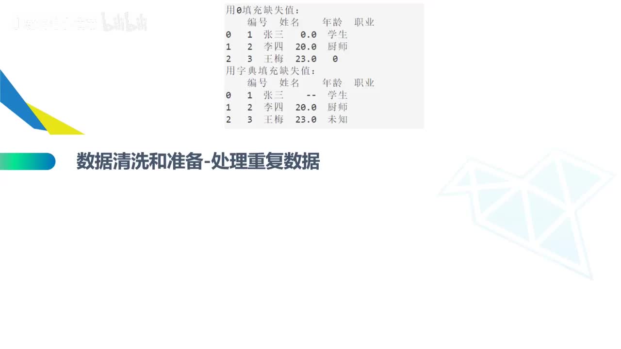 【基础巩固】30-机器学习（二）（中）