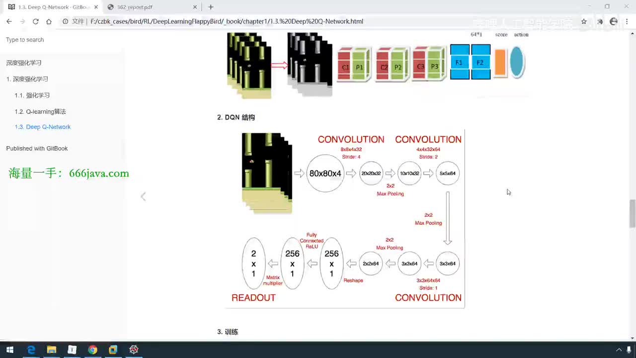 【2025版】45-DQN结构