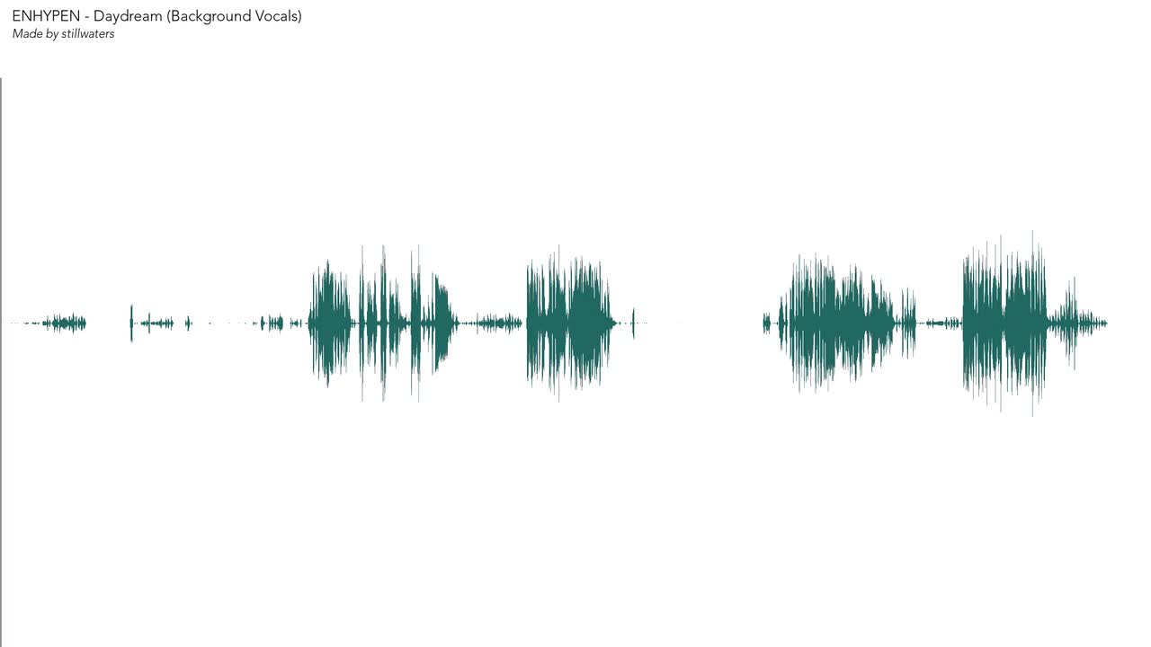 Daydream (Background Vocals)